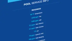 Grey Shark Pool Services chart for Oak Island, NC: pool temp 80°F, TDS 4250 ppm, salt 3200 ppm, pH 7.8, and key chemical readings.
